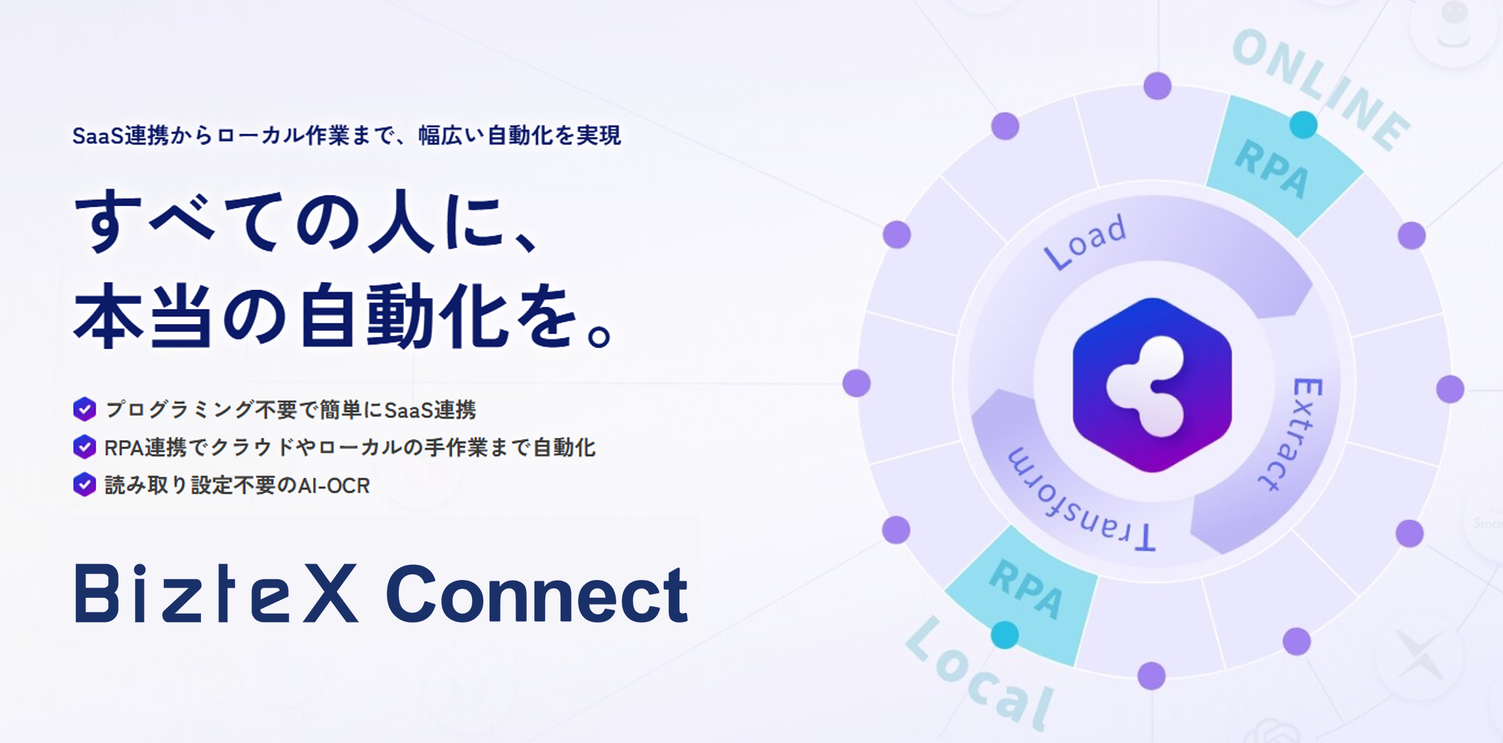 BizteX Connect