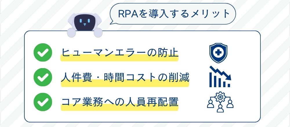 RPAのメリット画像