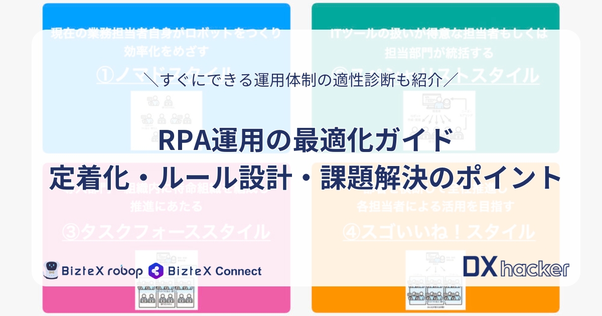 RPA運用体制記事アイキャッチ