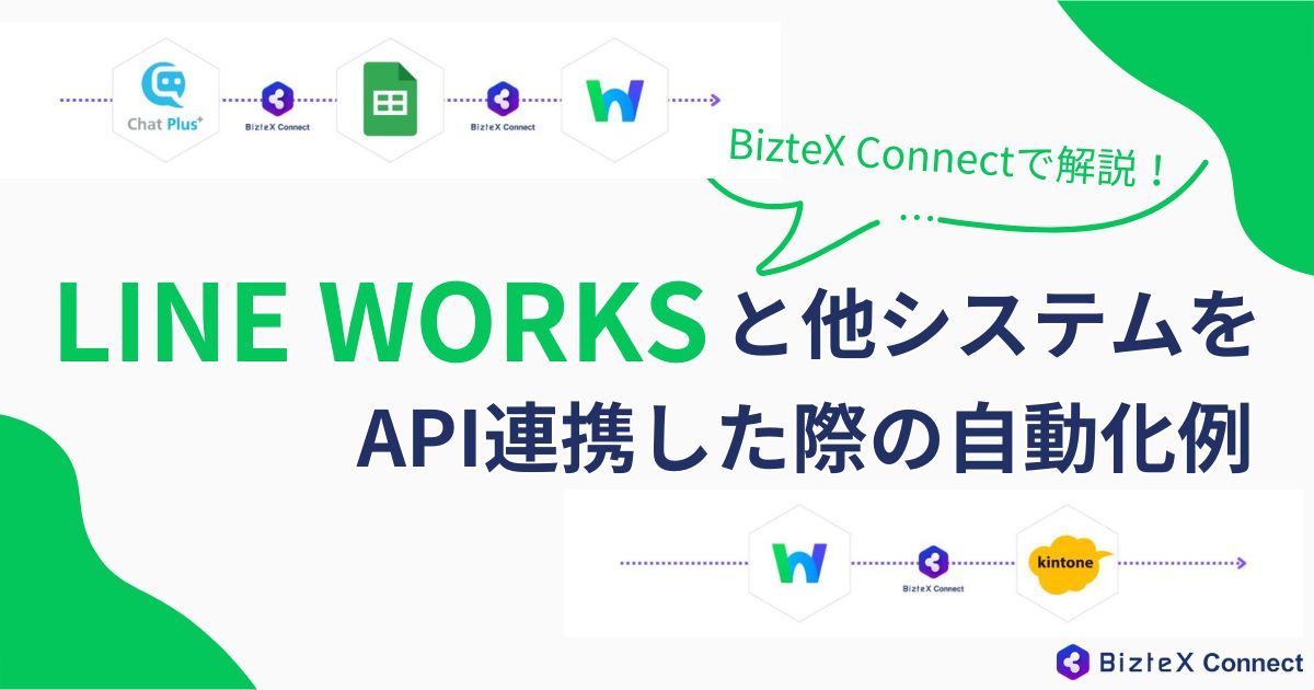 LINE WORKSのAPI連携記事アイキャッチ