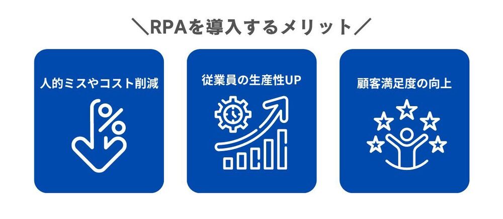 RPA導入のメリット3点