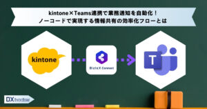 kintone×Teams連携記事アイキャッチ