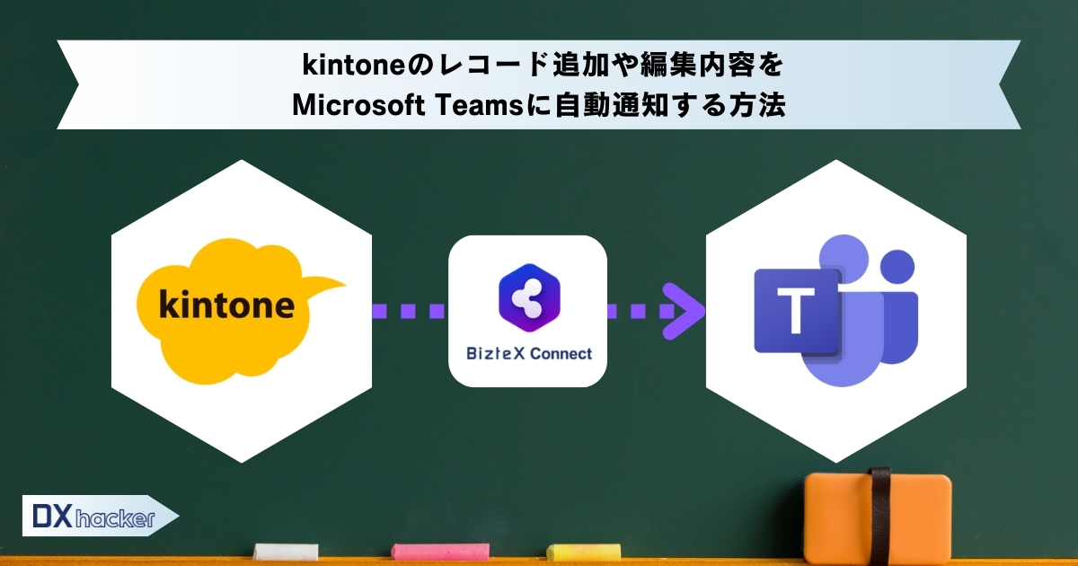 kintone×Teams連携記事アイキャッチ