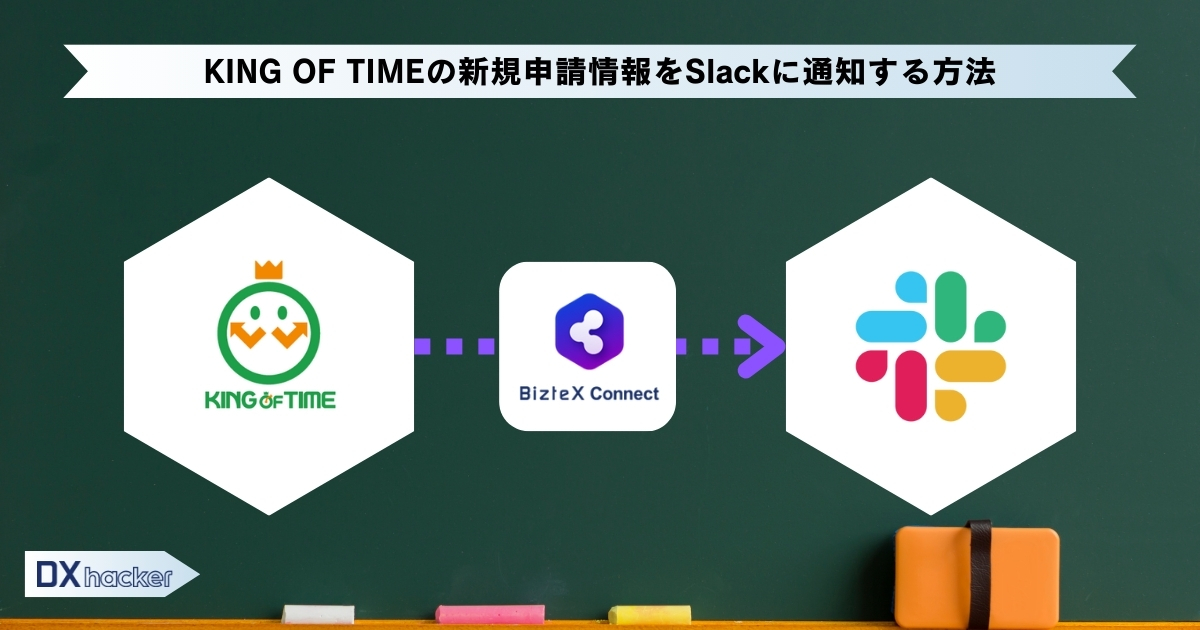 KING OF TIME×Slack連携記事アイキャッチ