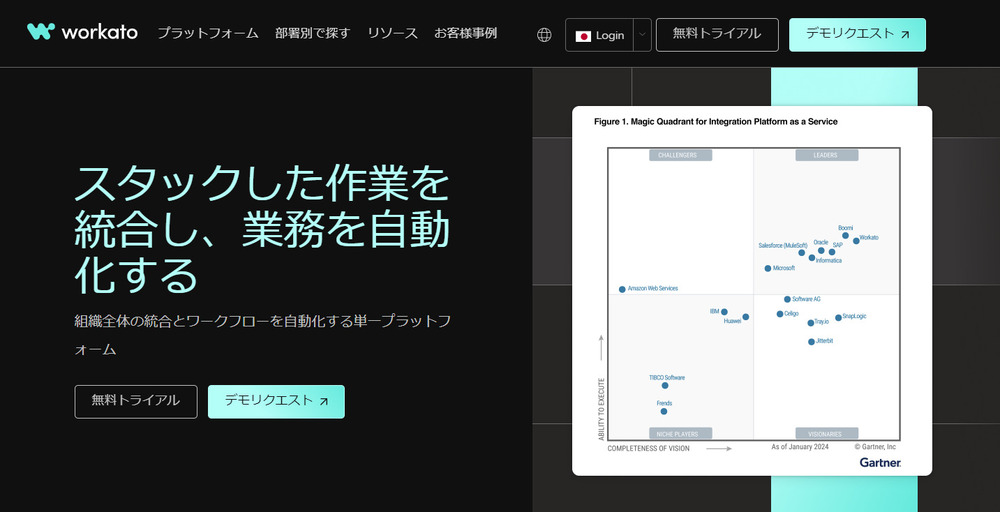 Workato紹介画像