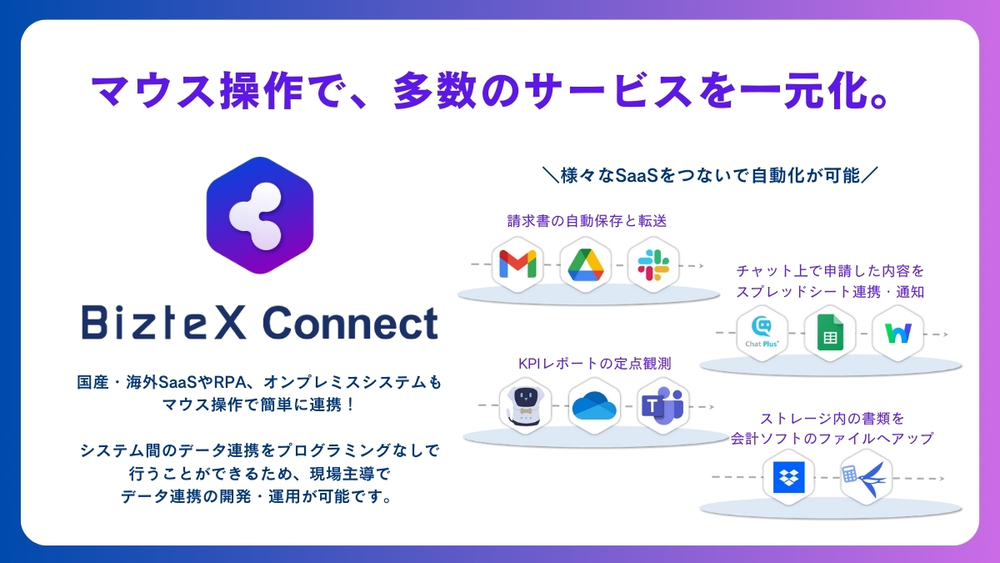 Connect紹介画像2