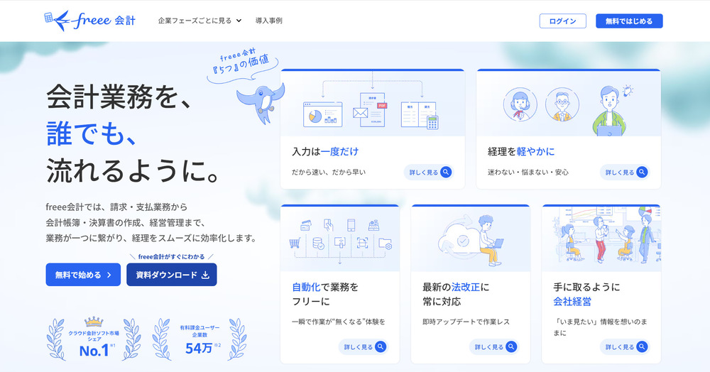 freee会計のTOP画像
