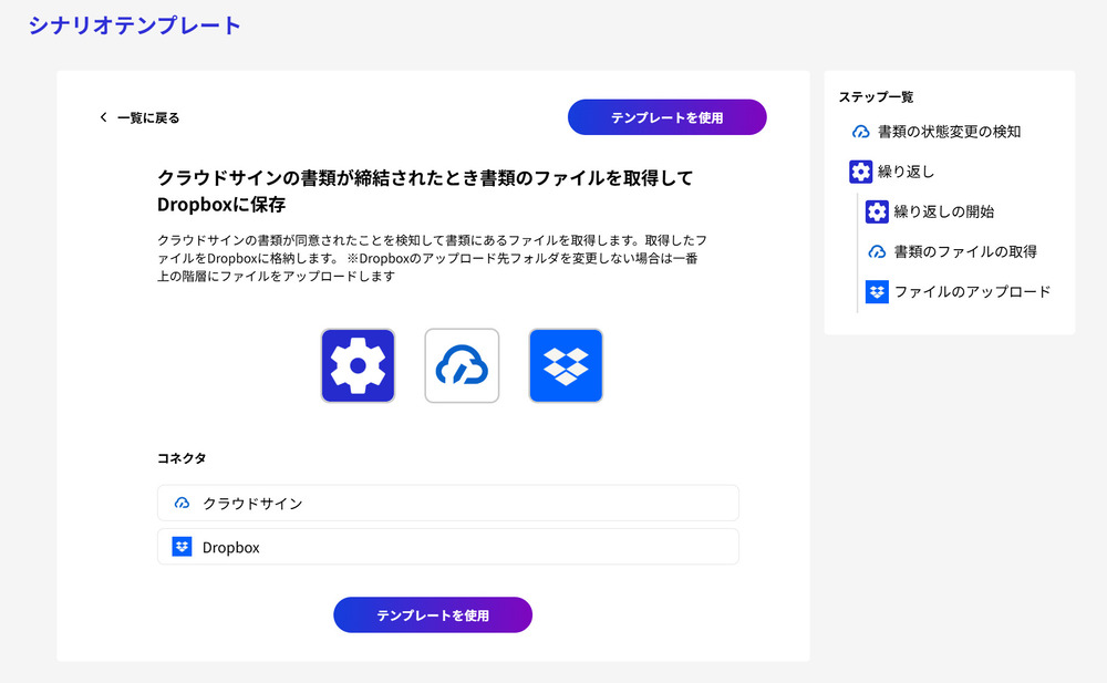 クラウドサインとDropboxのConnectシナリオテンプレート画像