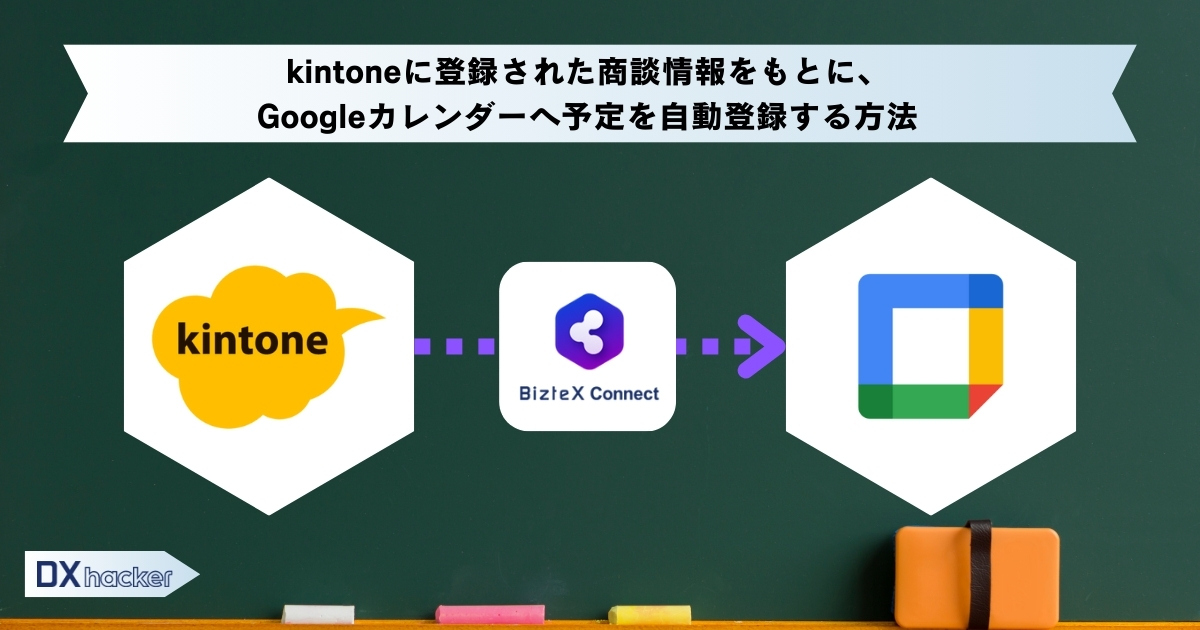 kintone×Googleカレンダー連携フロー解説記事アイキャッチ