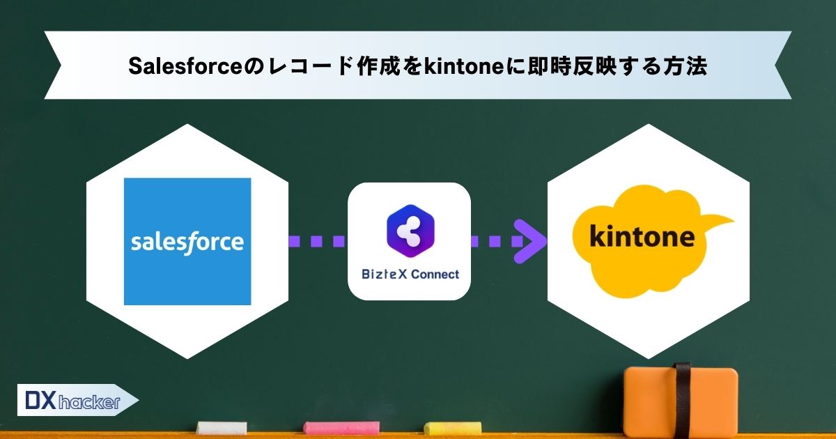 kintone×Salesforce連携フロー解説記事アイキャッチ