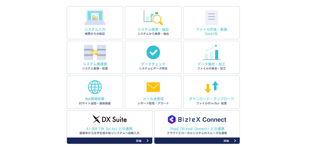 BizteX robopできること画像
