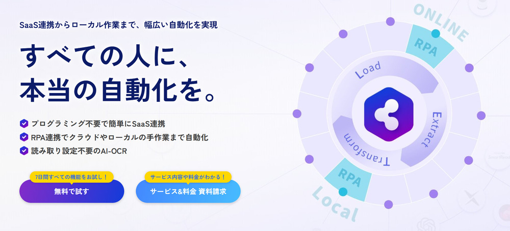 BizteX Connect紹介画像