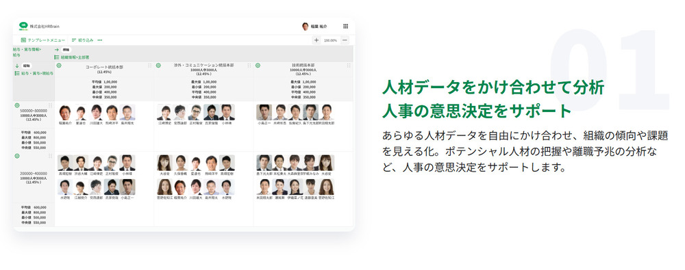 HRBrainの人材データ画像