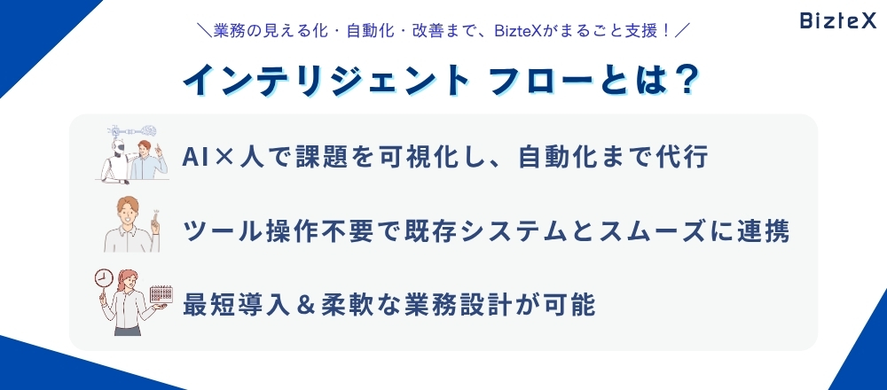 インテリジェント フローとは画像