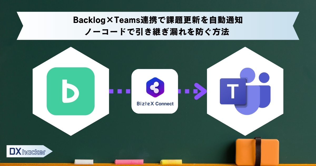 Backlog×Teams連携記事アイキャッチ