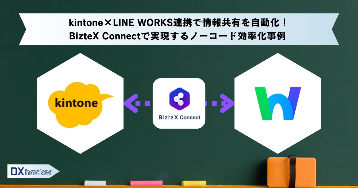kintone×LINE WORKS連携記事アイキャッチ