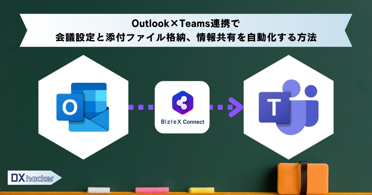 Outlook×Teams連携記事アイキャッチ