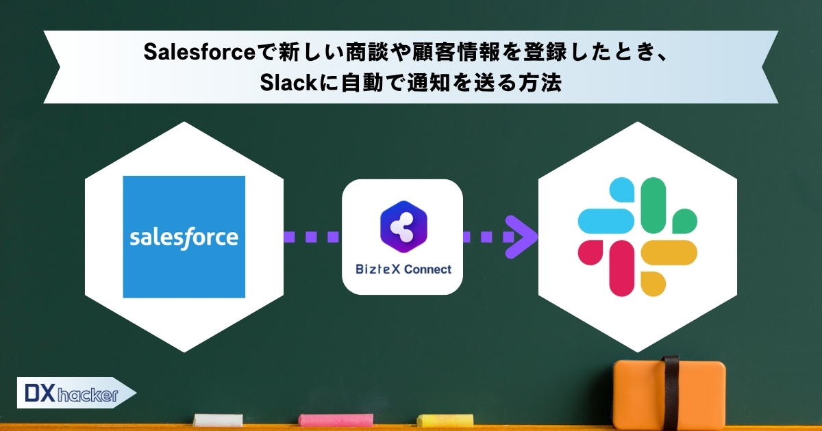 Salesforce×Slack連携記事アイキャッチ