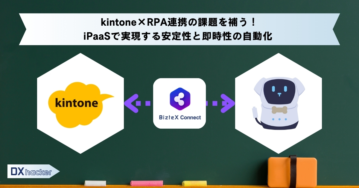 kintone×RPA連携記事アイキャッチ