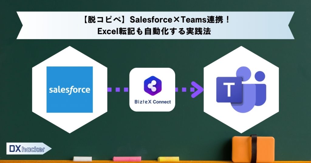 Salesforce×Teams連携記事アイキャッチ