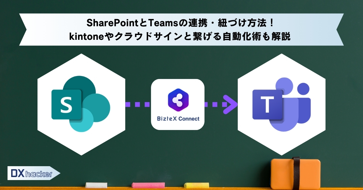 SharePoint×Teams連携記事アイキャッチ