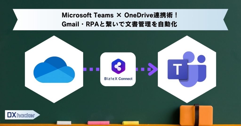OneDrive×Teams連携記事アイキャッチ