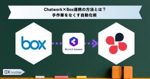Box×Chatwork連携記事アイキャッチ