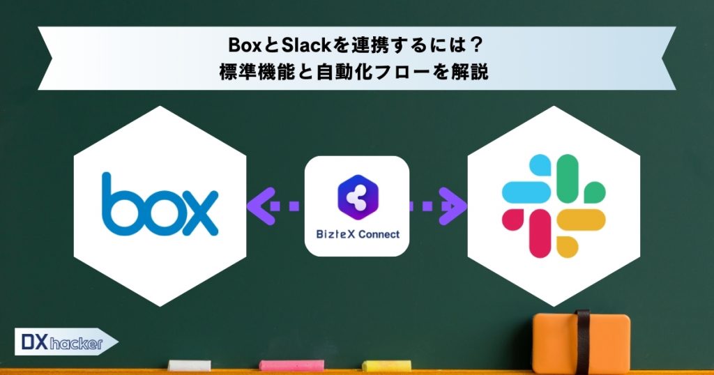 Box×Slack連携記事アイキャッチ
