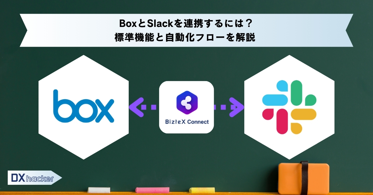 Box×Slack連携記事アイキャッチ