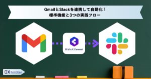 Gmail×Slack連携記事アイキャッチ