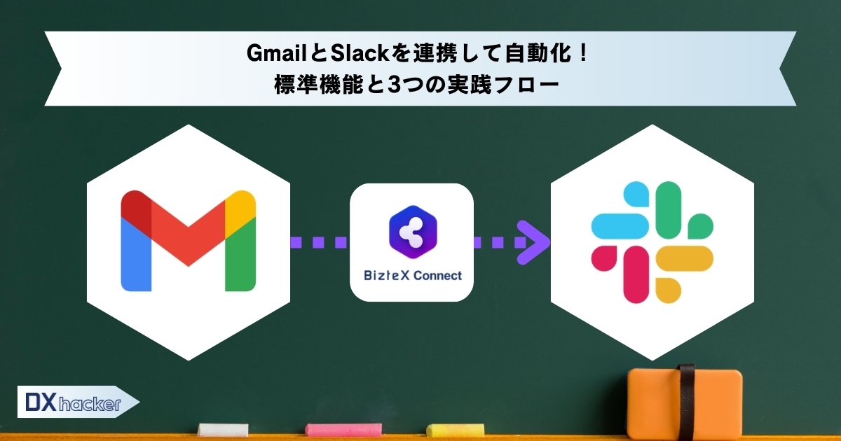 Gmail×Slack連携記事アイキャッチ