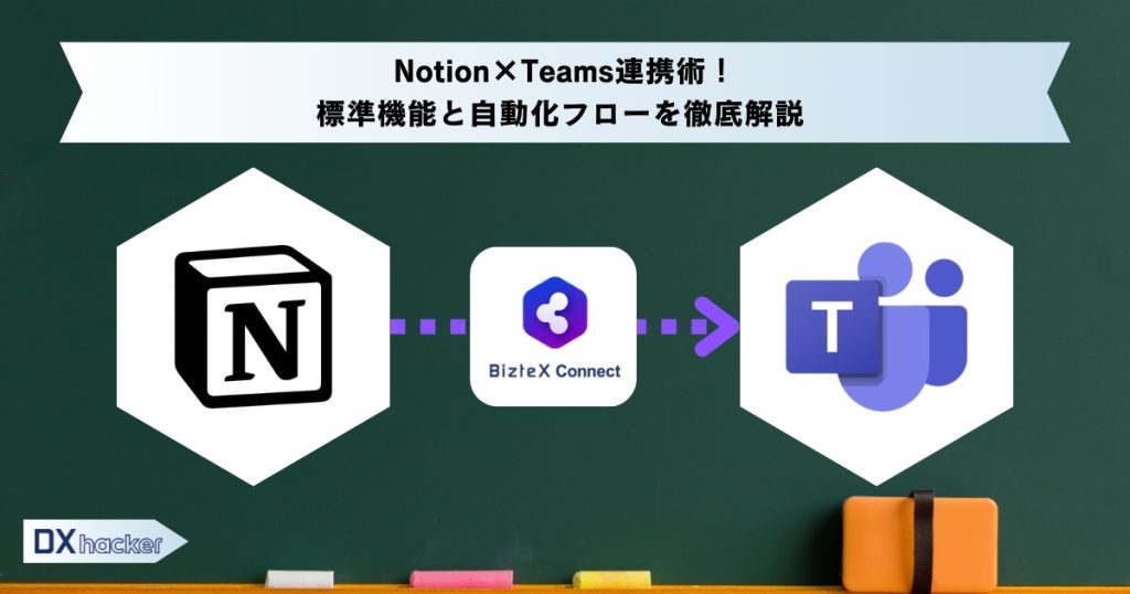 Notion×Teams連携記事アイキャッチ