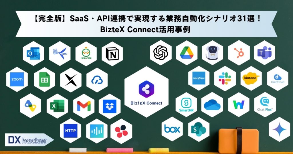 SaaS連携まとめ記事アイキャッチ画像