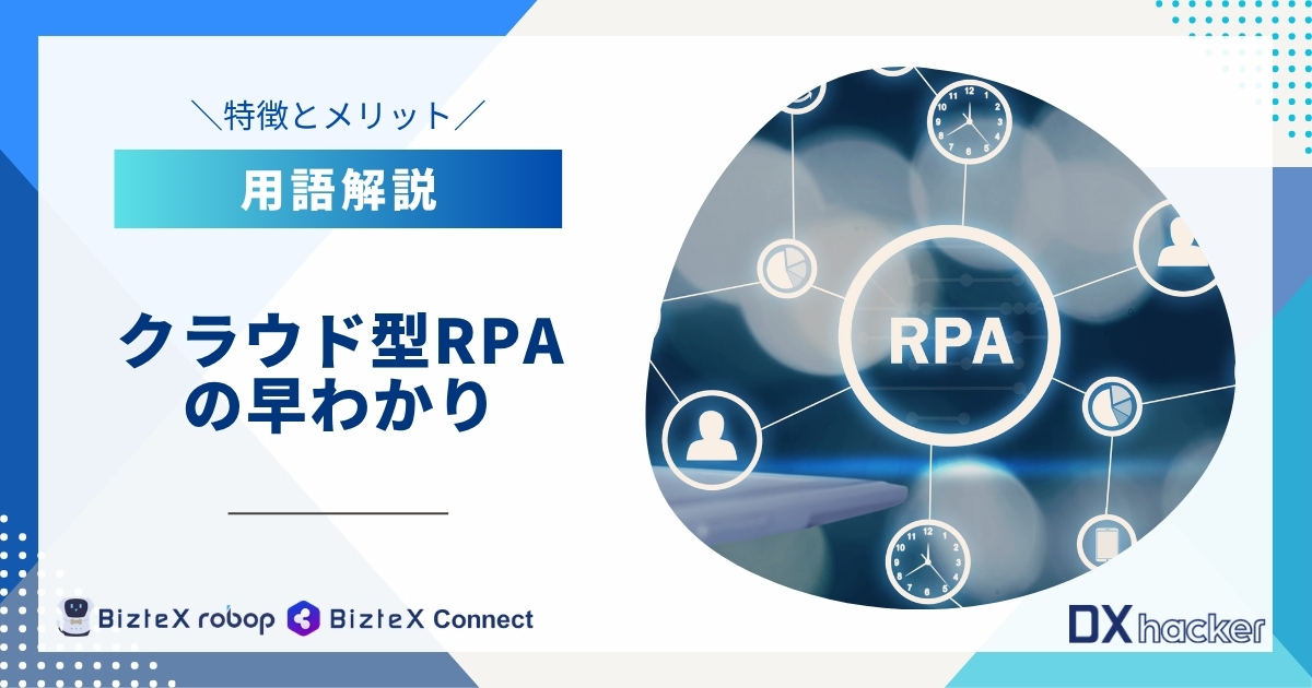 クラウド型RPAの早わかり用語集記事アイキャッチ画像