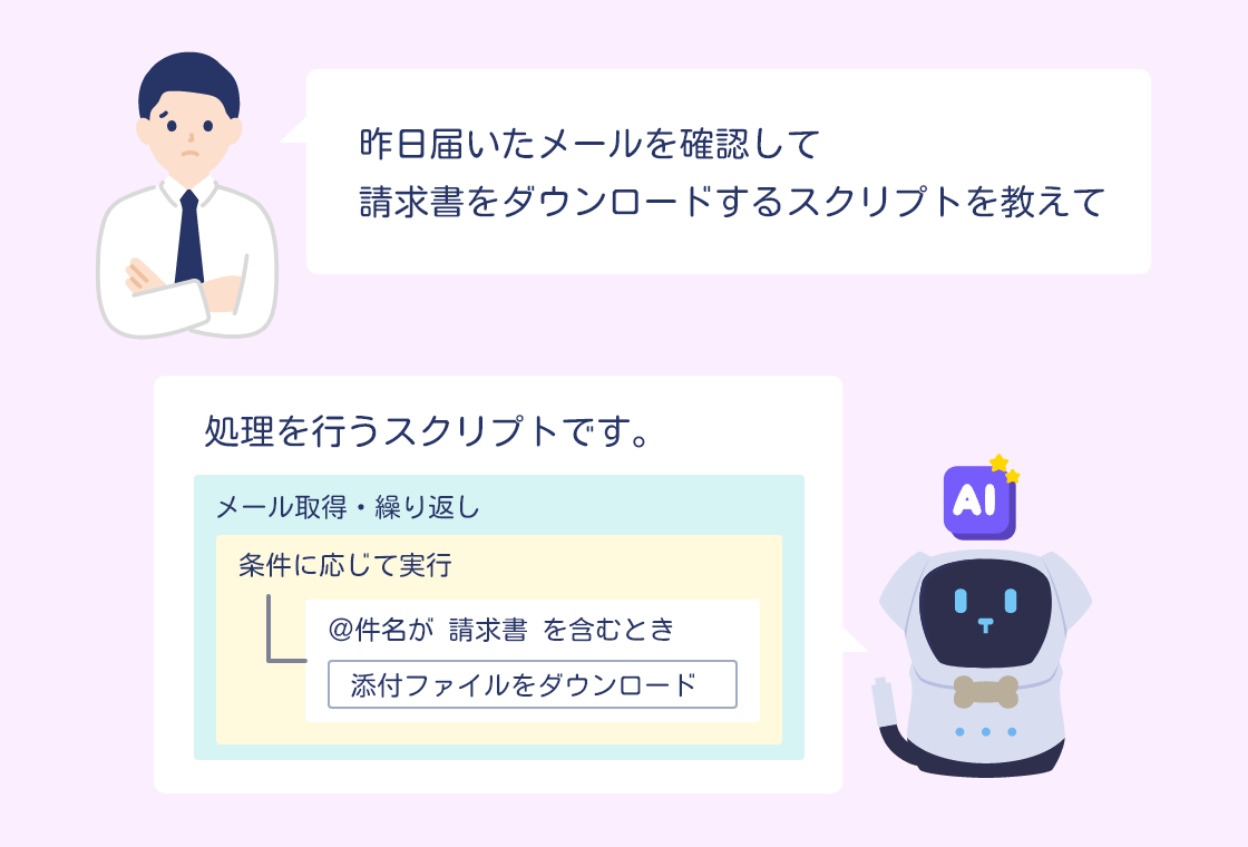 ＡＩアドバイザー