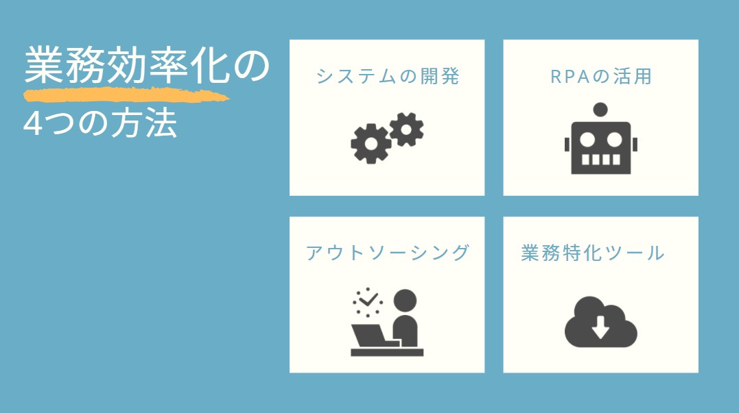 Excel業務・作業効率化及び自動化 - 事務/店舗用品