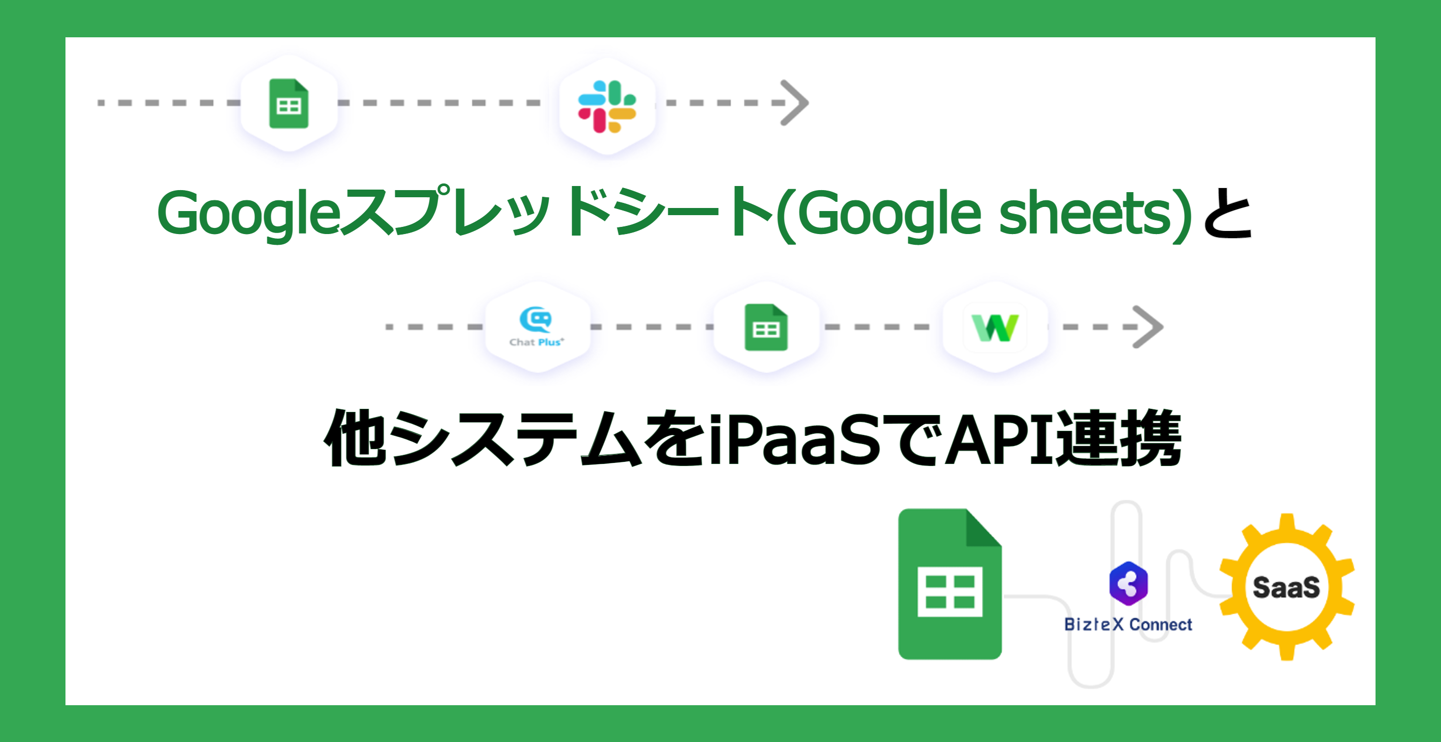 自動化 Apiを使ったgoogleスプレッドシートデータ連携方法 Biztex Connect