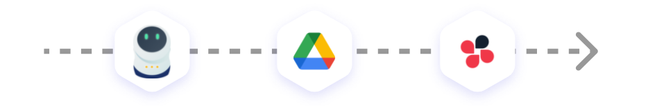 GoogleDriveにデータを自動保存する方法